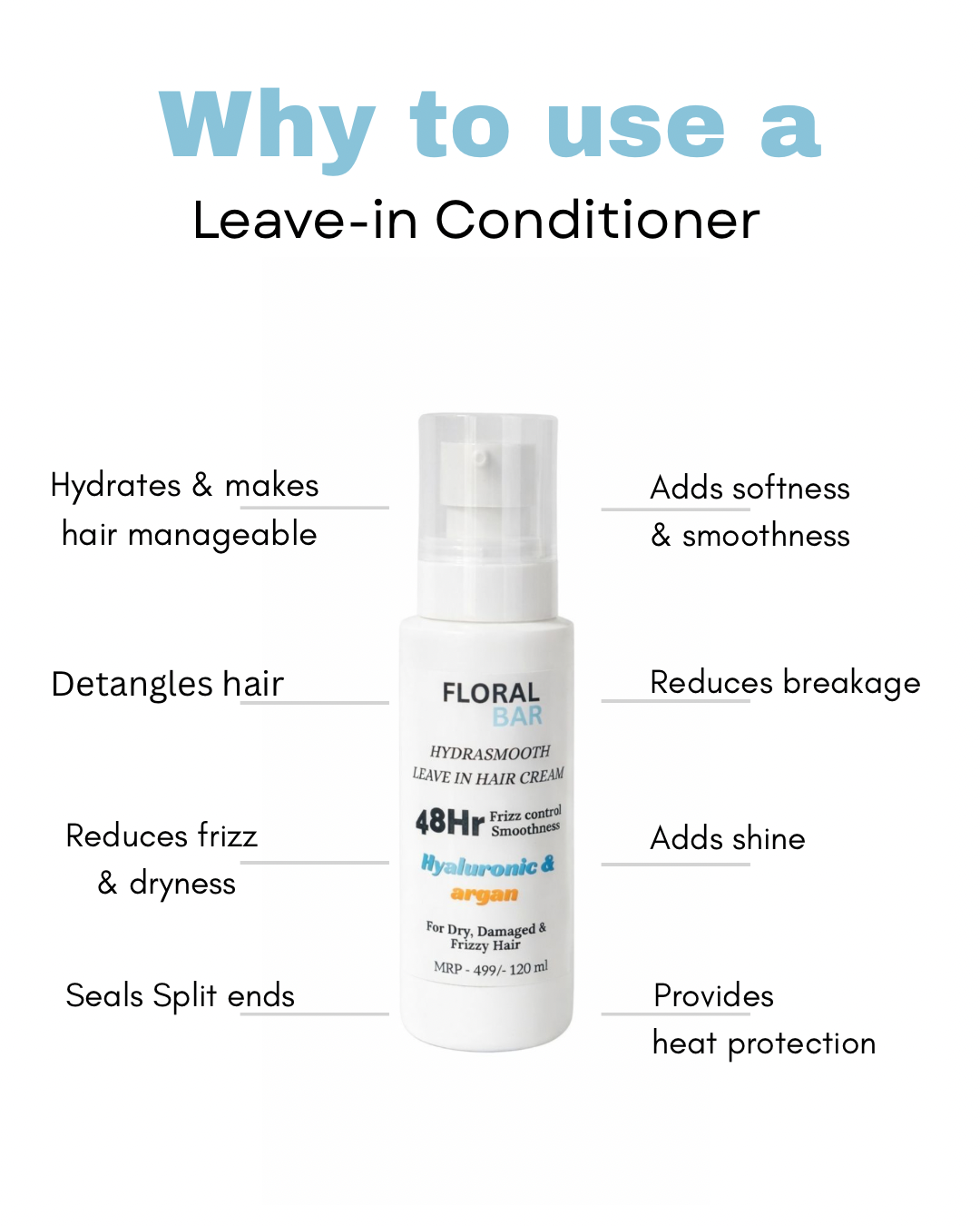 Leave in Conditioner - Image 3